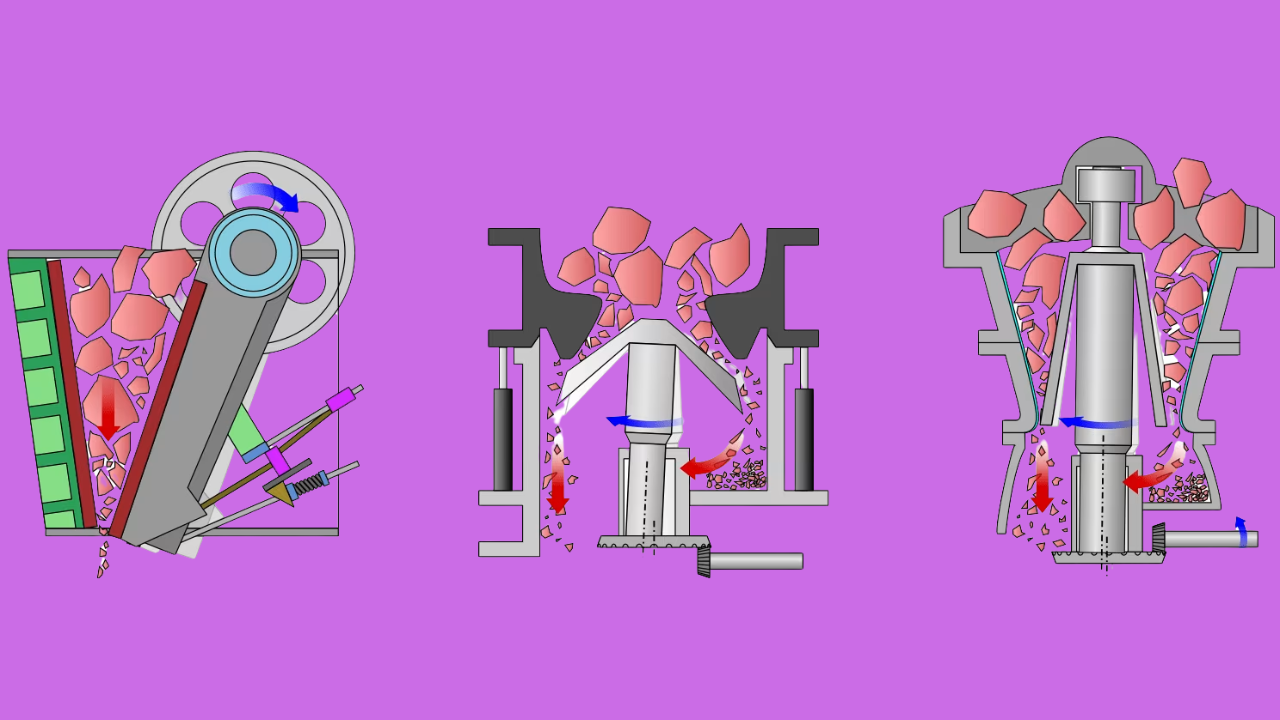 Crusher Manufacturers Delivering High-Efficiency Crushing Solutions